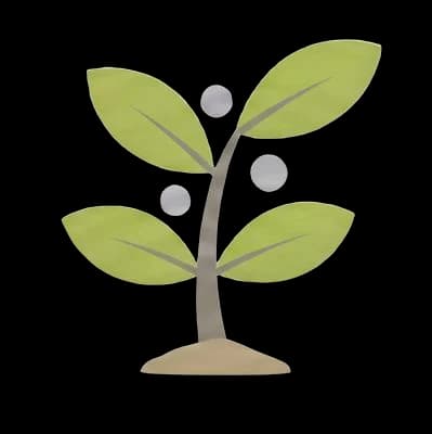 Results displaying origin percentages with world map visualization